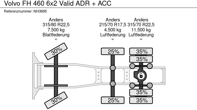 Cabeza tractora Volvo FH 460 6x2 Valid ADR + ACC: foto 19 Cabeza tractora Volvo FH 460 6x2 Valid ADR + ACC: foto 19