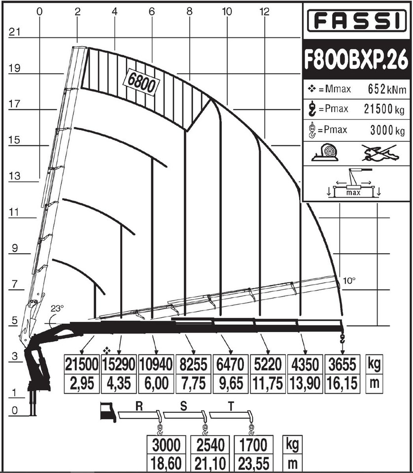Camión caja abierta, Camión grúa Volvo FM 480 8x2 Pritsche + FASSI F800XP Kran 6x: foto 25