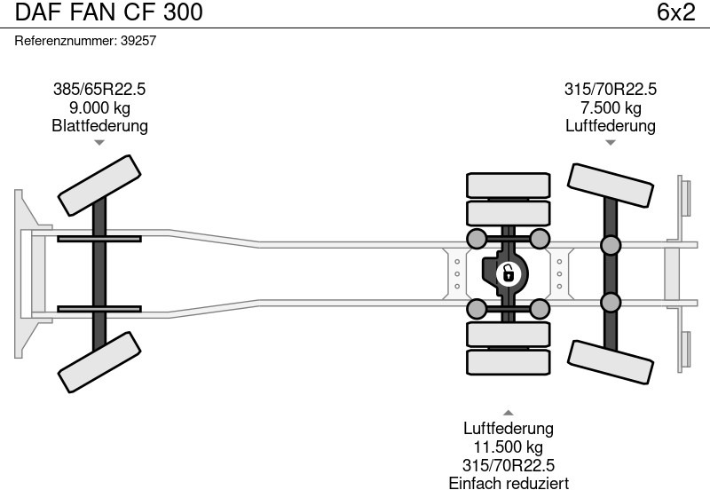 Camión de basura DAF FAN CF 300: foto 12