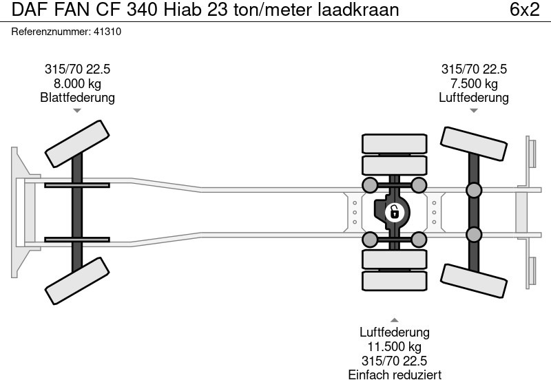 Camión de basura DAF FAN CF 340 Hiab 23 ton/meter laadkraan: foto 18