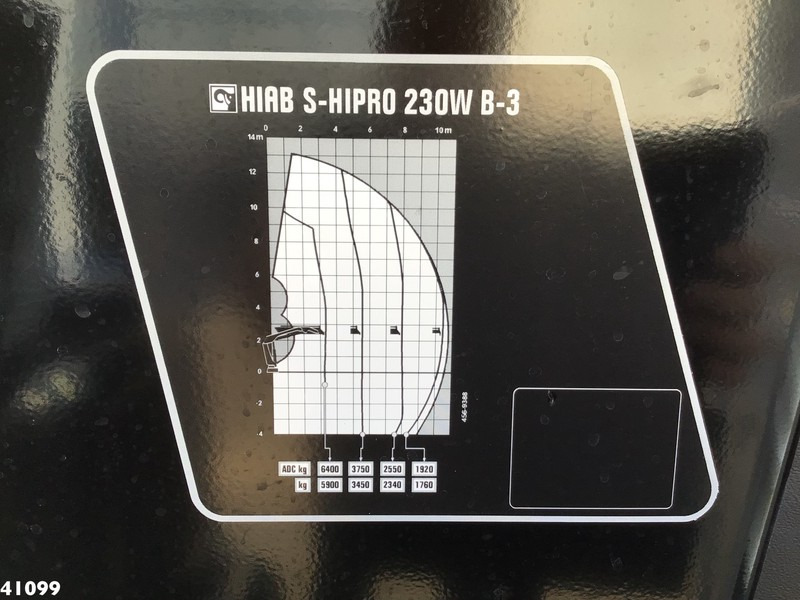 Leasing de MAN TGS 26.360 Hiab 23 ton/meter laadkraan MAN TGS 26.360 Hiab 23 ton/meter laadkraan: foto 15 Leasing de MAN TGS 26.360 Hiab 23 ton/meter laadkraan MAN TGS 26.360 Hiab 23 ton/meter laadkraan: foto 15