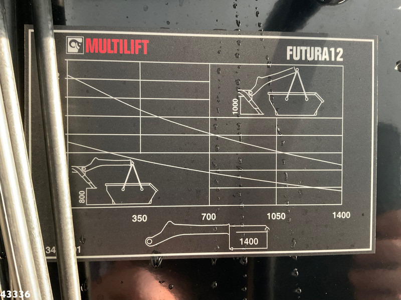 Camión portacontenedor de cadenas Renault D WIDE Multilift 12 Ton portaalarmsysteem: foto 16