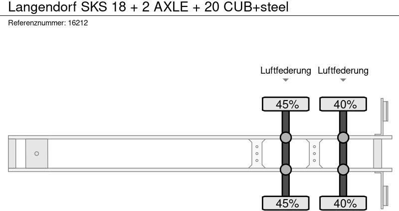 Semirremolque volquete Langendorf SKS 18 + 2 AXLE + 20 CUB+steel: foto 18