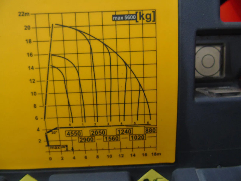 MAN TGS 35.440 + PALFINGER PK23.001eh + 8x4 + tridem steering + euro 5 + REMOTE - Camión volquete, Camión grúa: foto 5 MAN TGS 35.440 + PALFINGER PK23.001eh + 8x4 + tridem steering + euro 5 + REMOTE - Camión volquete, Camión grúa: foto 5