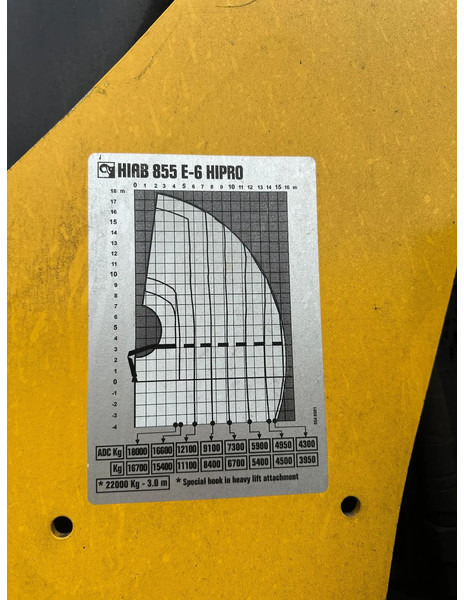 Cabeza tractora Volvo FH 500 !TRACTOR!!!CRANE/GRUE/HIAB 85TM!!TOP!EURO6: foto 19 Cabeza tractora Volvo FH 500 !TRACTOR!!!CRANE/GRUE/HIAB 85TM!!TOP!EURO6: foto 19