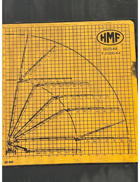 Camión grúa Scania R450 8X4 TRIPLE !!EURO6!! 50TM/JIB/!!TOP!!ROOF/DACH/MONTAGE!!MANUTENTION!! CRANE!!GRUE!!: foto 18 Camión grúa Scania R450 8X4 TRIPLE !!EURO6!! 50TM/JIB/!!TOP!!ROOF/DACH/MONTAGE!!MANUTENTION!! CRANE!!GRUE!!: foto 18