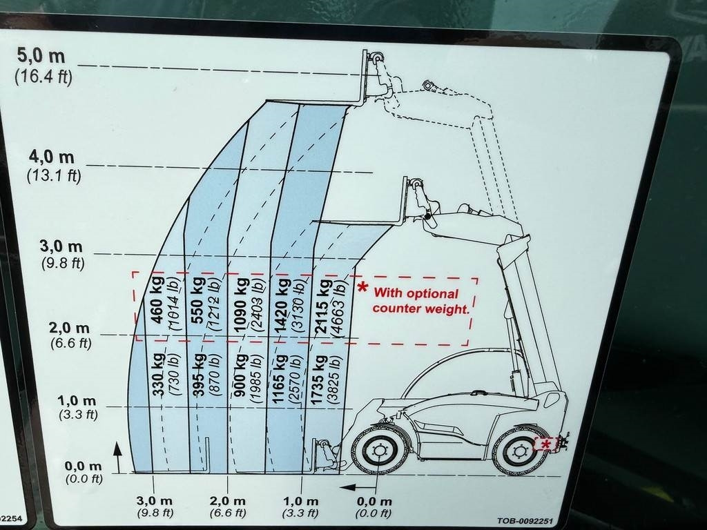GiANT GT5048 - Manipulador telescópico: foto 5 GiANT GT5048 - Manipulador telescópico: foto 5