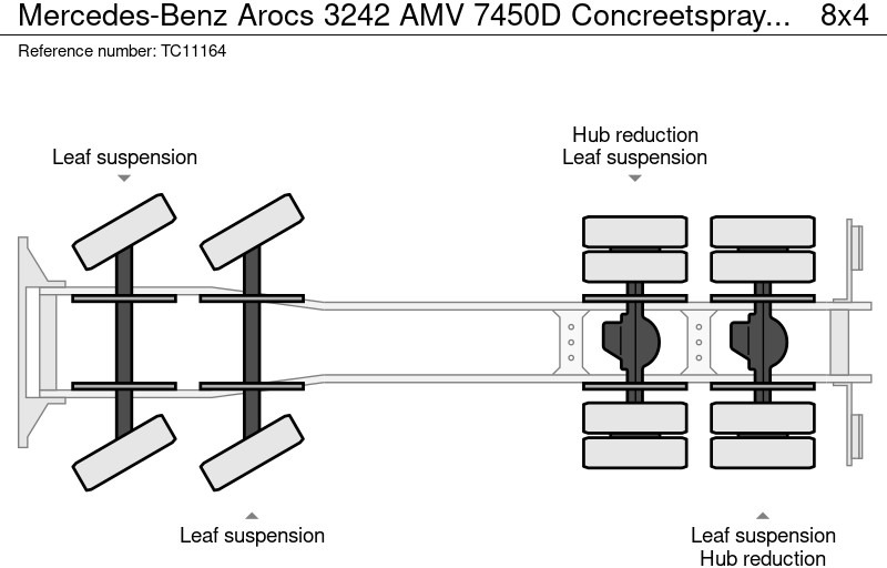 Bomba de hormigón Mercedes-Benz Arocs 3242 AMV 7450D Concreetsprayer: foto 8 Bomba de hormigón Mercedes-Benz Arocs 3242 AMV 7450D Concreetsprayer: foto 8