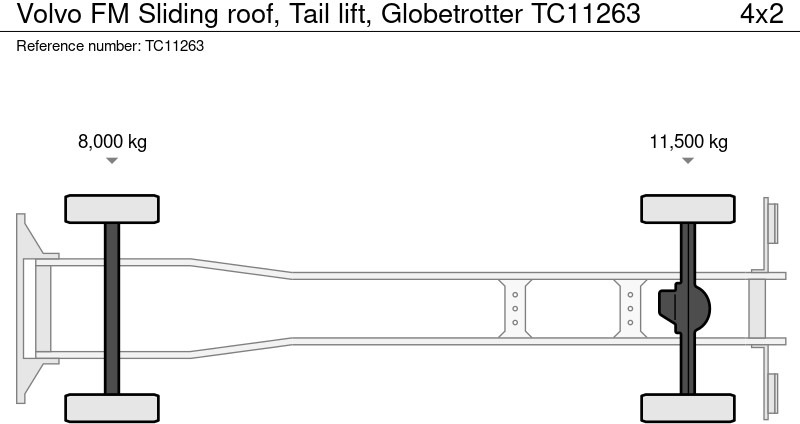 Camión lona Volvo FM Schuifdak, Laadklep, Globetrotter: foto 8