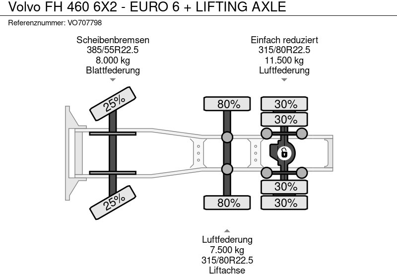 Cabeza tractora Volvo FH 460 6X2 - EURO 6 + LIFTING AXLE: foto 19