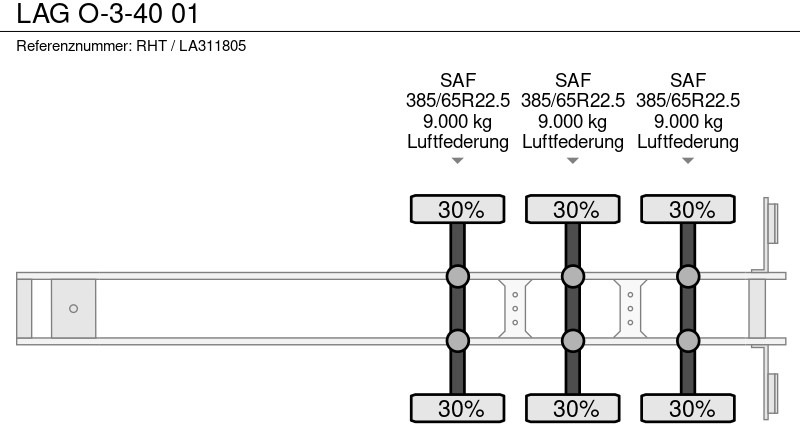Semirremolque plataforma/ Caja abierta LAG O-3-40 01: foto 9