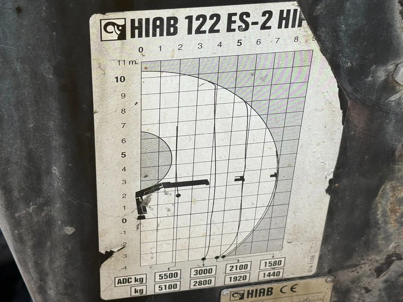 Camión grúa MAN TGA 18.310 4X4 + HIAB 122 ES-2 - DAMAGED CRANE: foto 11 Camión grúa MAN TGA 18.310 4X4 + HIAB 122 ES-2 - DAMAGED CRANE: foto 11
