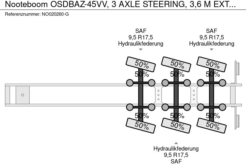 Semirremolque góndola rebajadas Nooteboom OSDBAZ-45VV, 3 AXLE STEERING, 3,6 M EXTENDABLE: foto 11 Semirremolque góndola rebajadas Nooteboom OSDBAZ-45VV, 3 AXLE STEERING, 3,6 M EXTENDABLE: foto 11