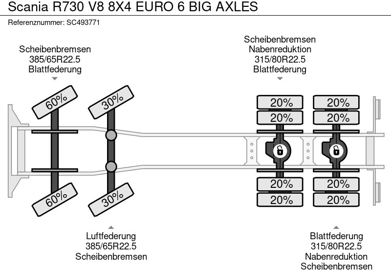 Camión chasis Scania R730 V8 8X4 EURO 6 BIG AXLES: foto 17 Camión chasis Scania R730 V8 8X4 EURO 6 BIG AXLES: foto 17