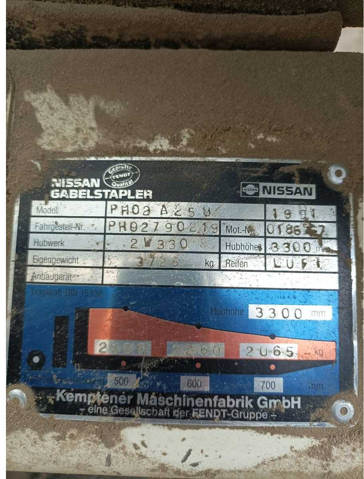 1991 NISSAN PH02 A250 FORKLIFT TRUCKS - Carretilla elevadora: foto 4 1991 NISSAN PH02 A250 FORKLIFT TRUCKS - Carretilla elevadora: foto 4