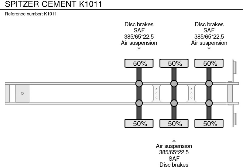 Semirremolque cisterna SPITZER CEMENT: foto 9