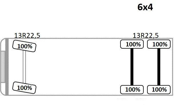 Camión grúa, Camión caja abierta Iveco TRAKKER 360 * PRITSCHE 6,80* PK 16002 B+FUNK*6x4 Iveco TRAKKER 360 * PRITSCHE 6,80* PK 16002 B+FUNK*6x4: foto 11