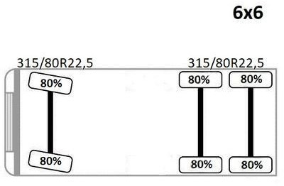 Camión grúa MAN TGS 26.480 * HIAB 220 - C5 + FUNK / 6x6: foto 13 Camión grúa MAN TGS 26.480 * HIAB 220 - C5 + FUNK / 6x6: foto 13