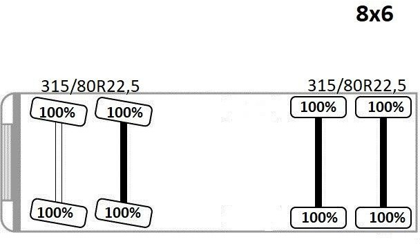 Camión volquete MAN TGS 35.480 * KIPPER 6,60 m + BORDMATIC * 8x6: foto 13