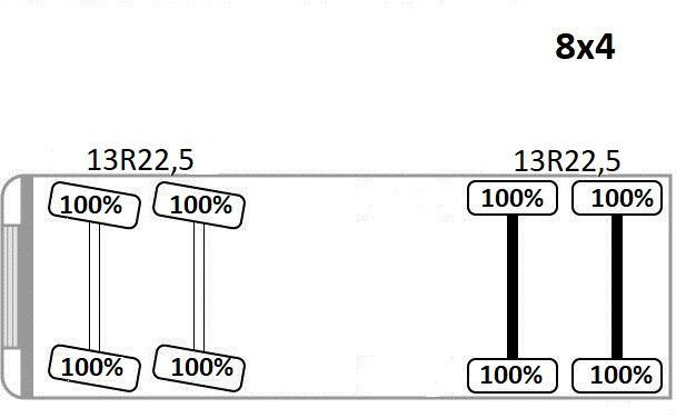 Camión volquete, Camión grúa Mercedes-Benz AROCS 3248 * KIPPER * 8x4 * TOPZUSTAND Mercedes-Benz AROCS 3248 * KIPPER * 8x4 * TOPZUSTAND: foto 9