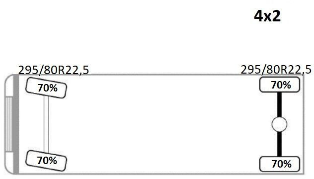 Camión grúa, Camión volquete Renault MIDLUM 300 DXI * FASSI F105A.0.21 + PILOT* TOP Renault MIDLUM 300 DXI * FASSI F105A.0.21 + PILOT* TOP: foto 13 Camión grúa, Camión volquete Renault MIDLUM 300 DXI * FASSI F105A.0.21 + PILOT* TOP Renault MIDLUM 300 DXI * FASSI F105A.0.21 + PILOT* TOP: foto 13