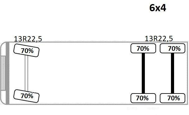 Camión volquete, Camión grúa Renault C 430 *KIPPER 5,10 m + PK 16001 - K B* 6x4: foto 14 Camión volquete, Camión grúa Renault C 430 *KIPPER 5,10 m + PK 16001 - K B* 6x4: foto 14