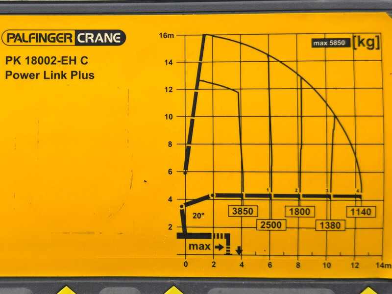 Camión caja abierta, Camión grúa Renault C430 * PALFINGER PK 18002 - EHC + FUNK/ 6x4: foto 10 Camión caja abierta, Camión grúa Renault C430 * PALFINGER PK 18002 - EHC + FUNK/ 6x4: foto 10