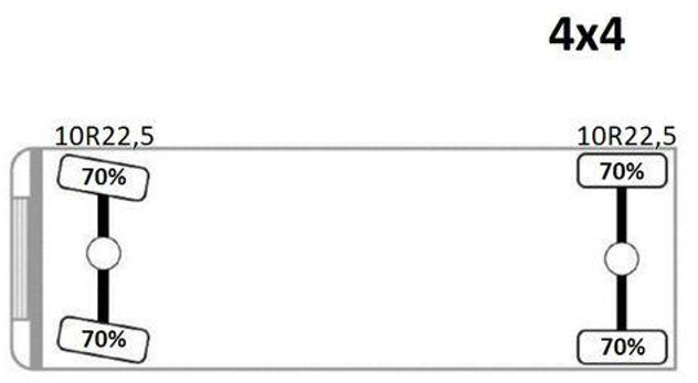 Leasing de Renault MIDLUM 220 DCI Renault MIDLUM 220 DCI: foto 12 Leasing de Renault MIDLUM 220 DCI Renault MIDLUM 220 DCI: foto 12