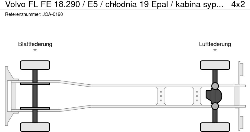 Volvo FL FE 18.290 / E5 / chłodnia 19 Epal / kabina sypialna / świeżo - Camión frigorífico: foto 3 Volvo FL FE 18.290 / E5 / chłodnia 19 Epal / kabina sypialna / świeżo - Camión frigorífico: foto 3
