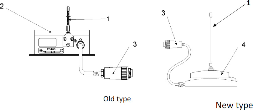 Sistema eléctrico para Grúa para camión nuevo Antenna for radio remote control  Scanreco RC 400: foto 1