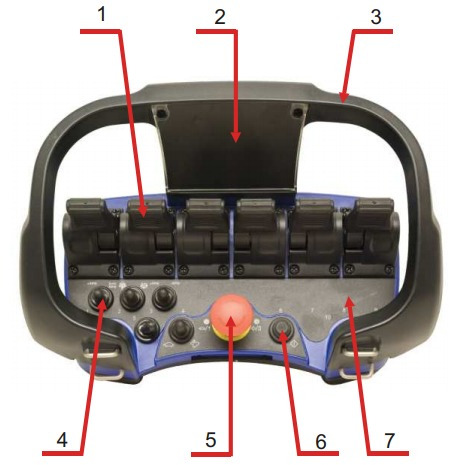 Protective case for Scanreco remote control Scanreco RC400 - Sistema eléctrico para Grúa para camión: foto 3 Protective case for Scanreco remote control Scanreco RC400 - Sistema eléctrico para Grúa para camión: foto 3