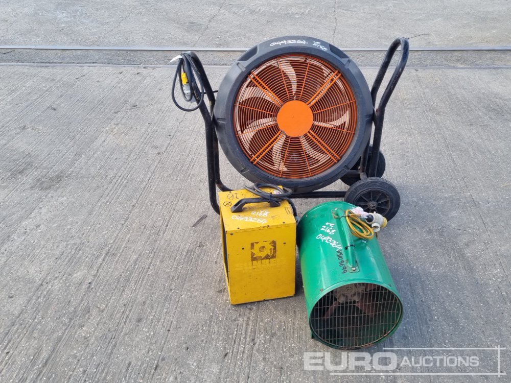 Equipo de construcción 110Volt Fan Heater (2 of), 110Volt Industrial Fan: foto 8