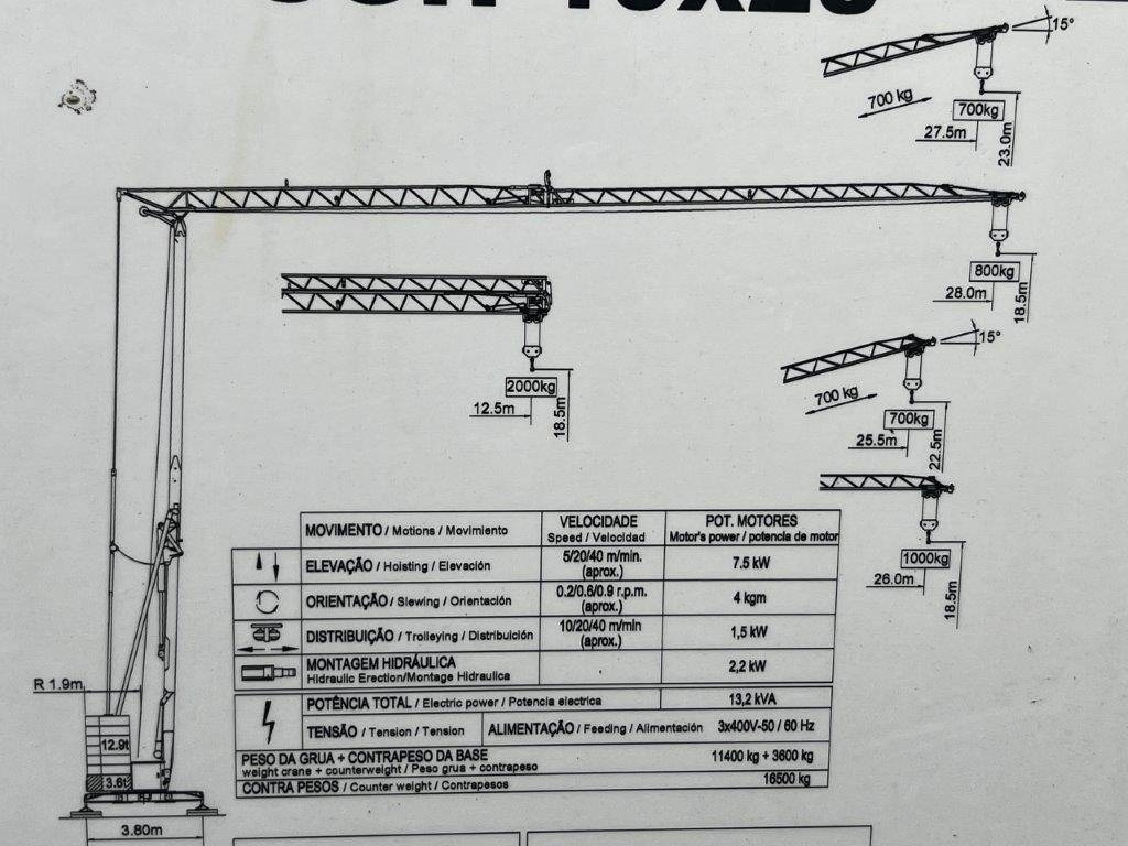 Leasing de Soima Construction crane SOIMA SGH 19x28 - 28 mete  Soima Construction crane SOIMA SGH 19x28 - 28 mete: foto 41