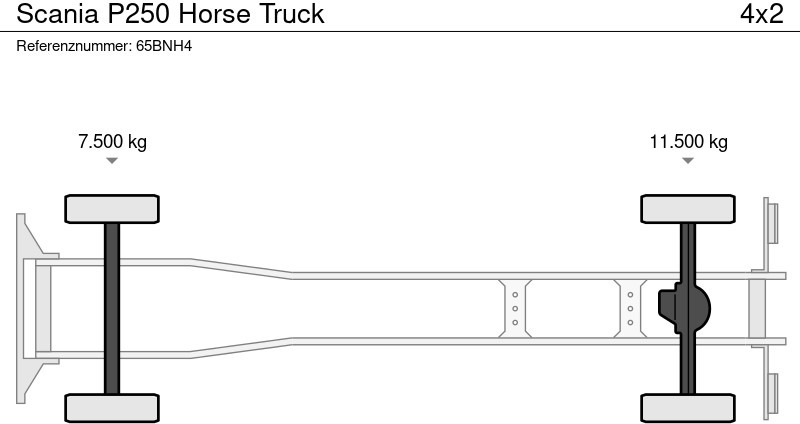 Camión para caballos Scania P250 Horse Truck: foto 20 Camión para caballos Scania P250 Horse Truck: foto 20