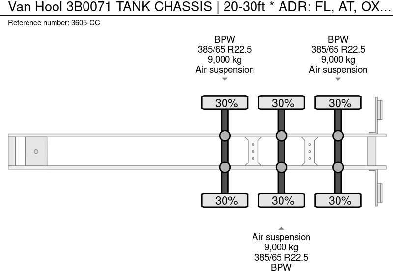 Semirremolque portacontenedore/ Intercambiable Van Hool 3B0071 TANK CHASSIS | 20-30ft * ADR: FL, AT, OX * 3840 KG * LIFT AXLE: foto 17