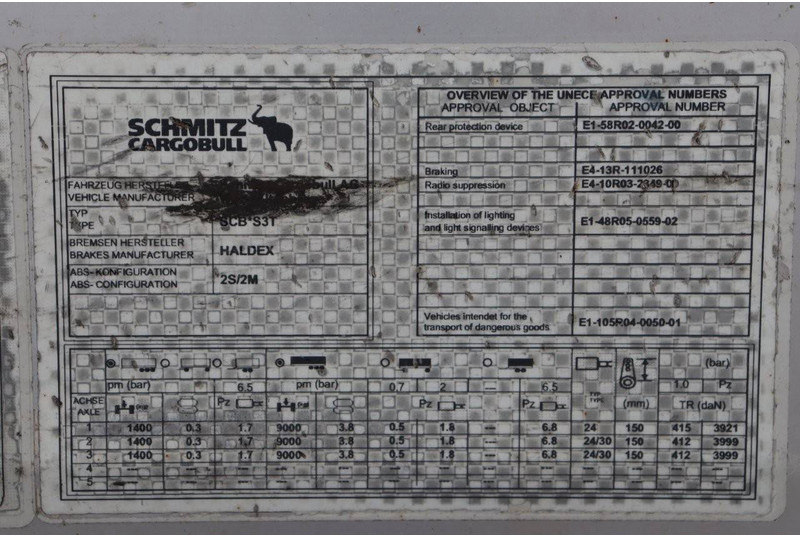 Semirremolque lona Schmitz Cargobull SCB*S3T: foto 20